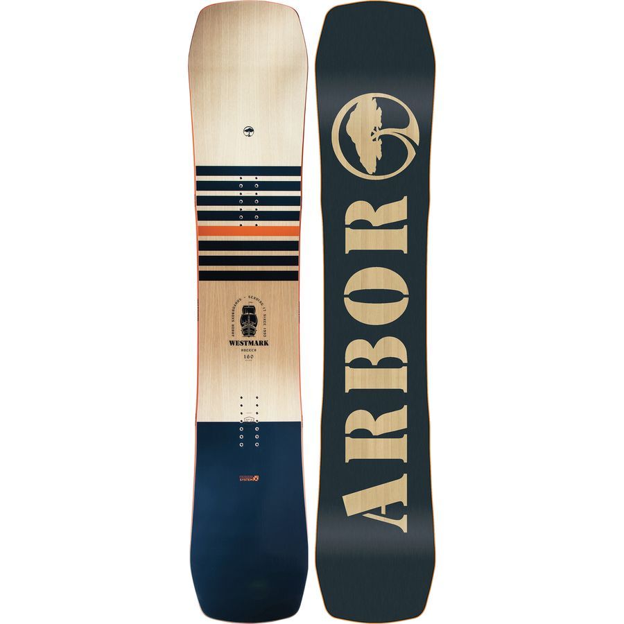 arbor rocker system