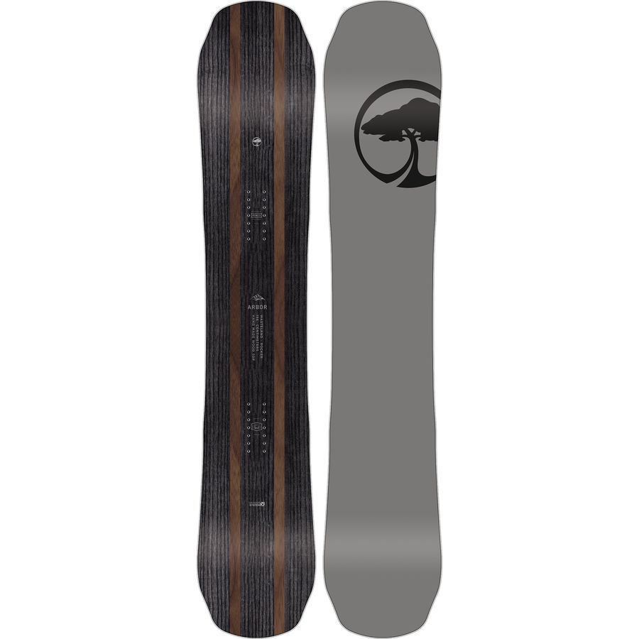 flux gt binding