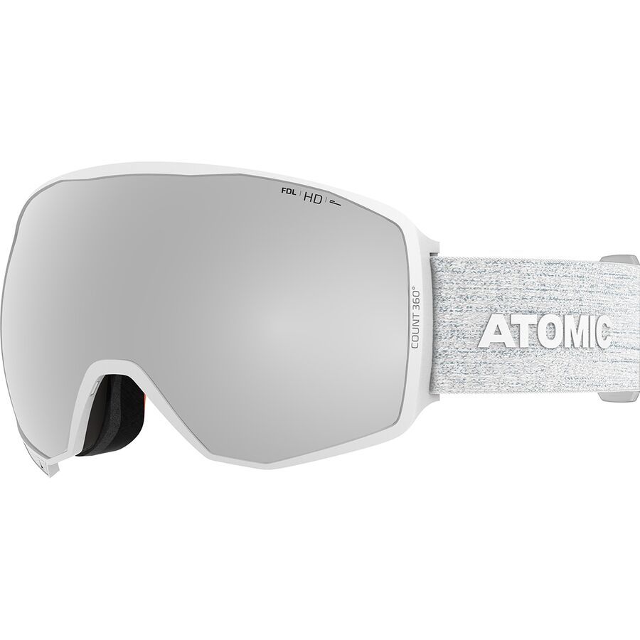 Count 360 HD Goggles