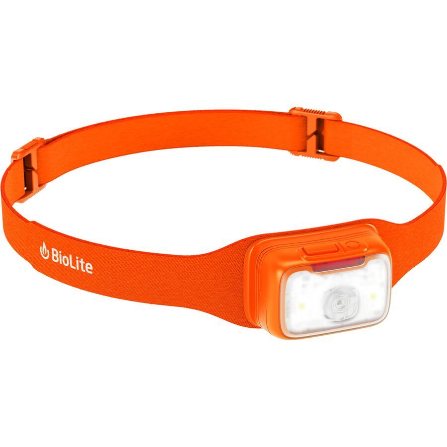 Range 500 Headlamp