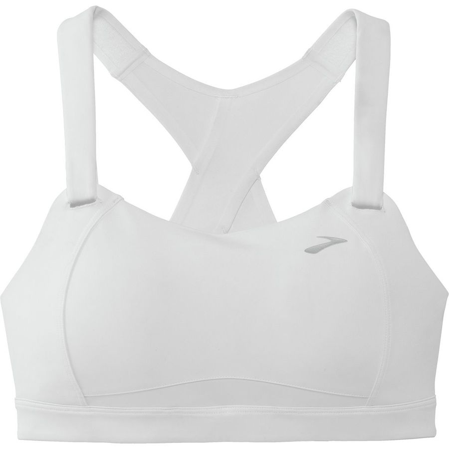 Brooks Moving Comfort Juno Sports Bra Women S Big Apple Buddy