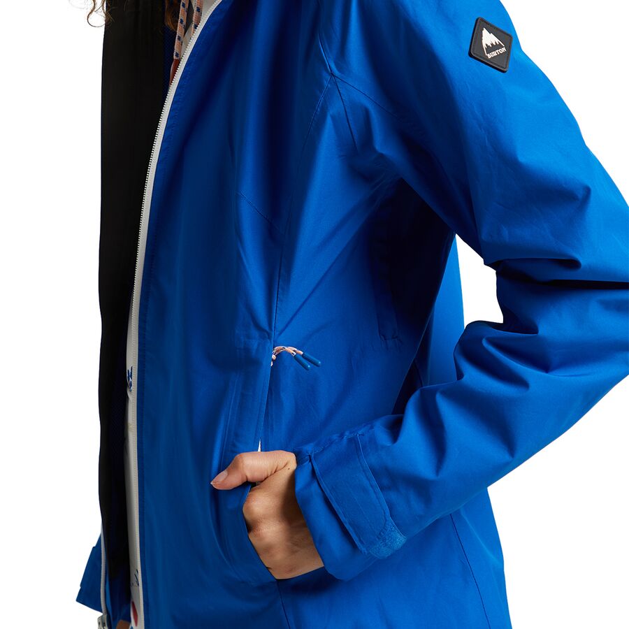 Burton GoreTex Packrite Rain Jacket Women's
