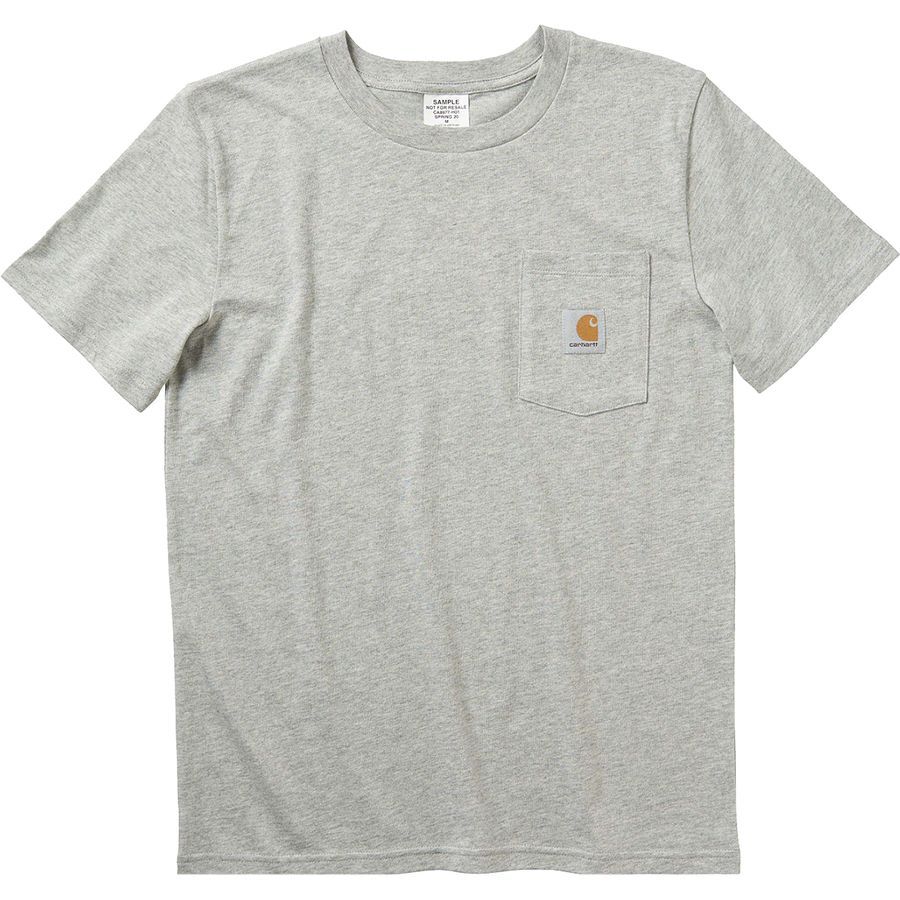 When were pockets in clothing invented image