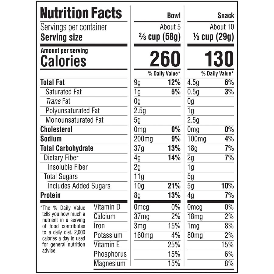 Clifbar - Nutritional Information.