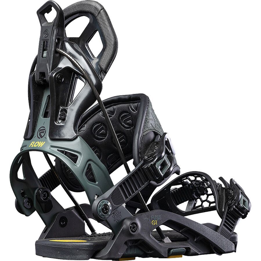 flux gt binding