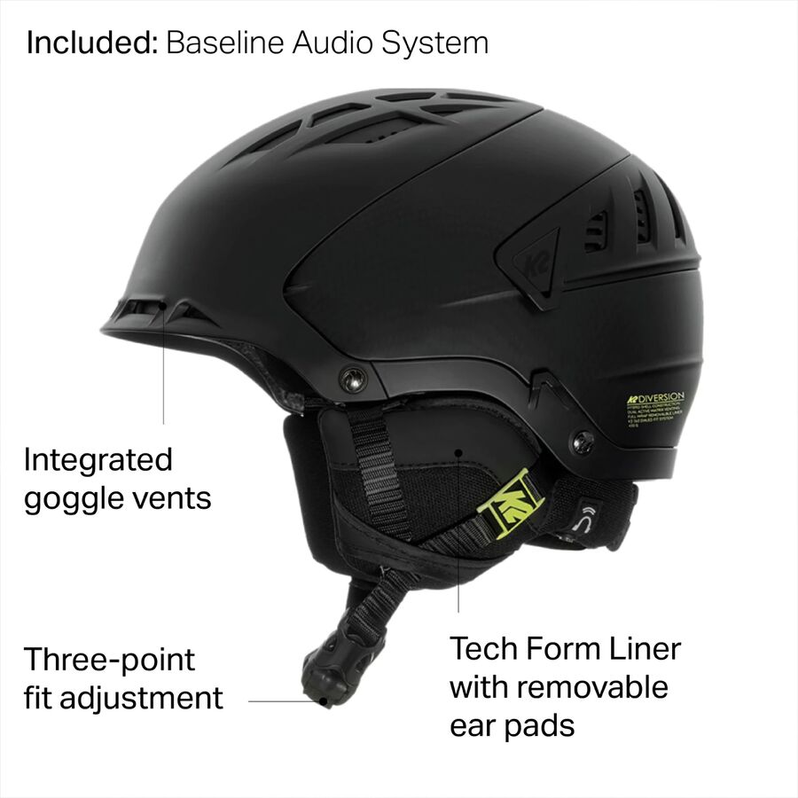 K2 Diversion Helmet