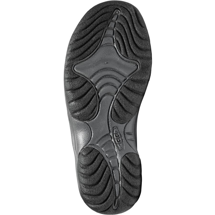 keen flip flop with toe guard