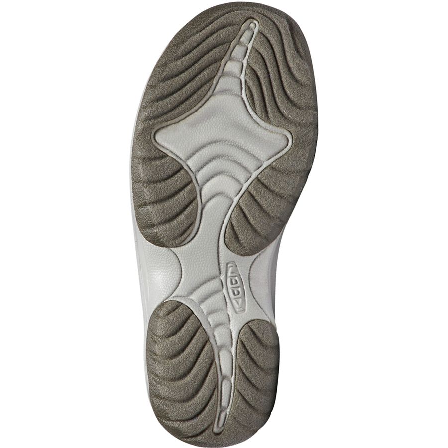 keen flip flop with toe guard