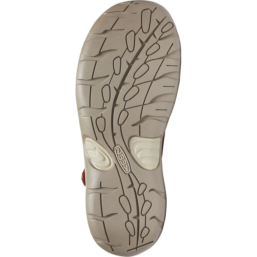 keen women's presidio ii cross strap