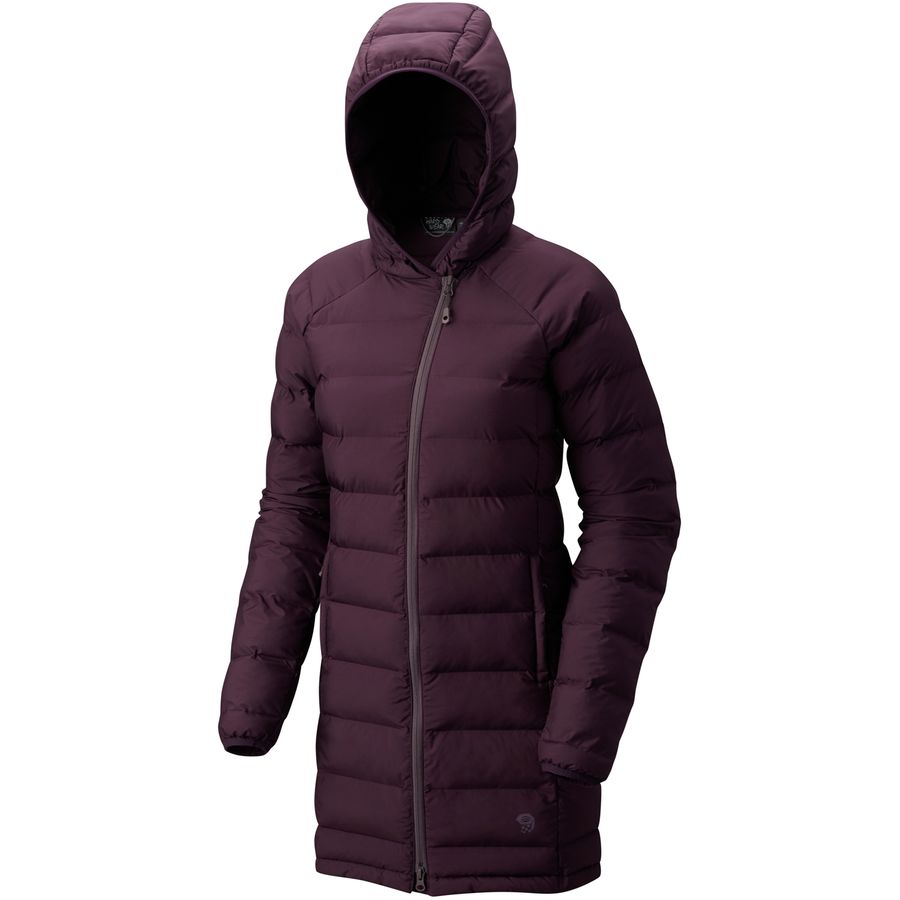 Mountain Hardwear Thermacity Insulated Parka Women's