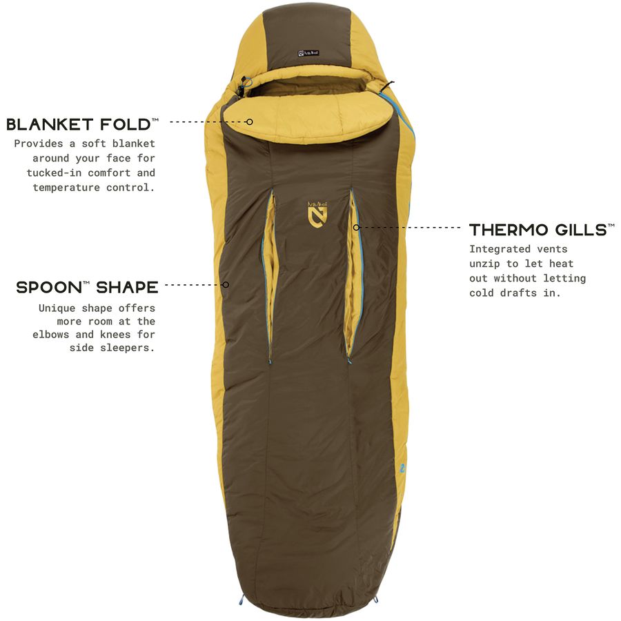 NEMO Equipment Inc. Forte 20 Sleeping Bag 20 Degree Synthetic