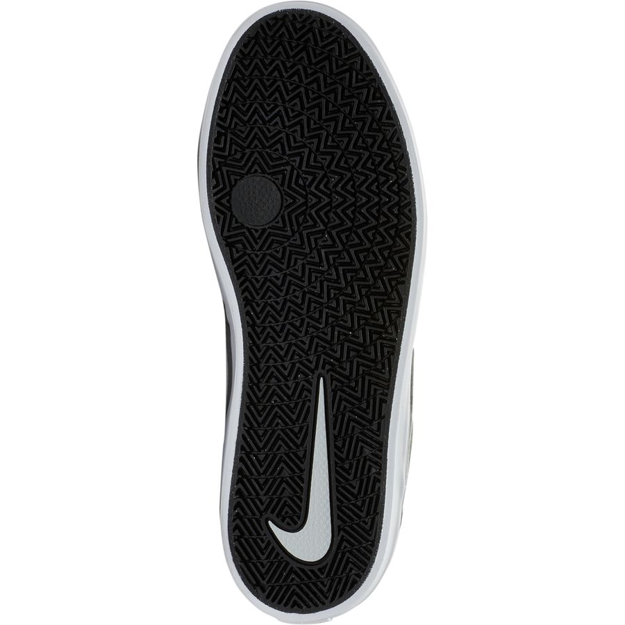 solarsoft canvas