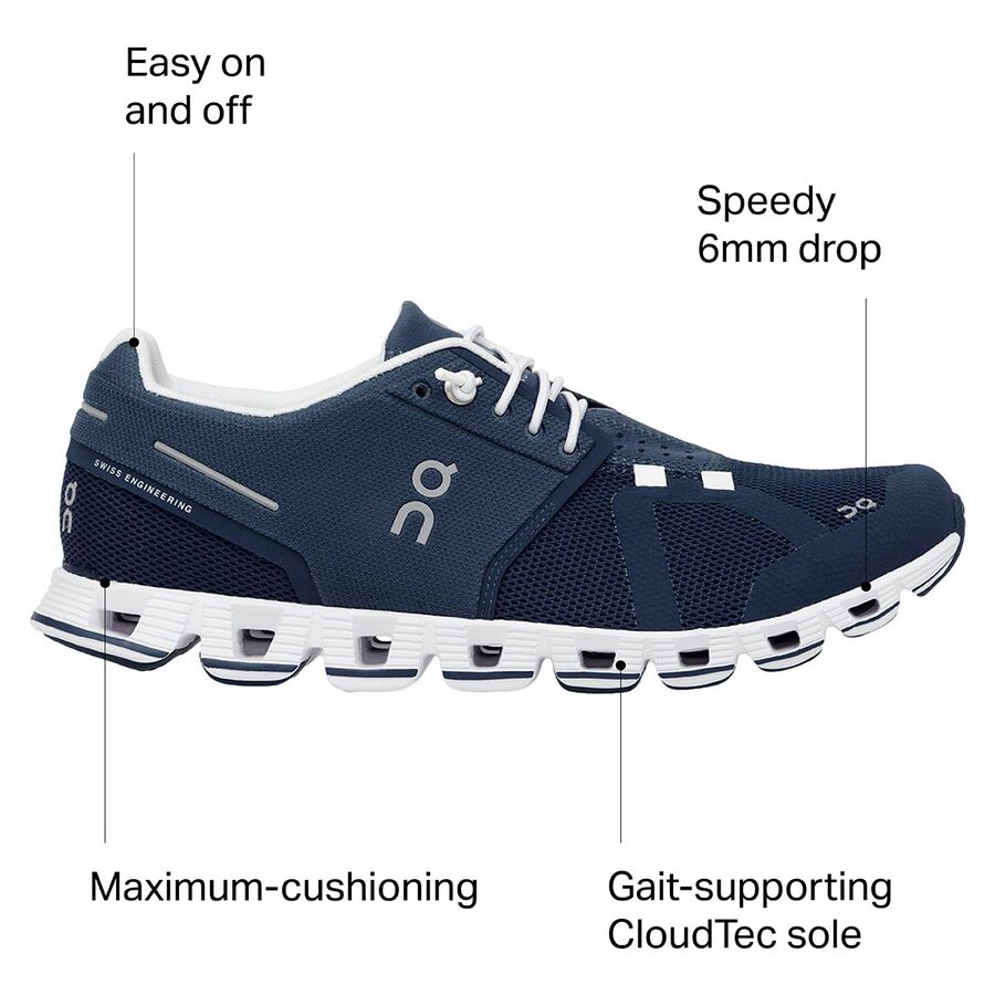 where to buy on cloud shoes