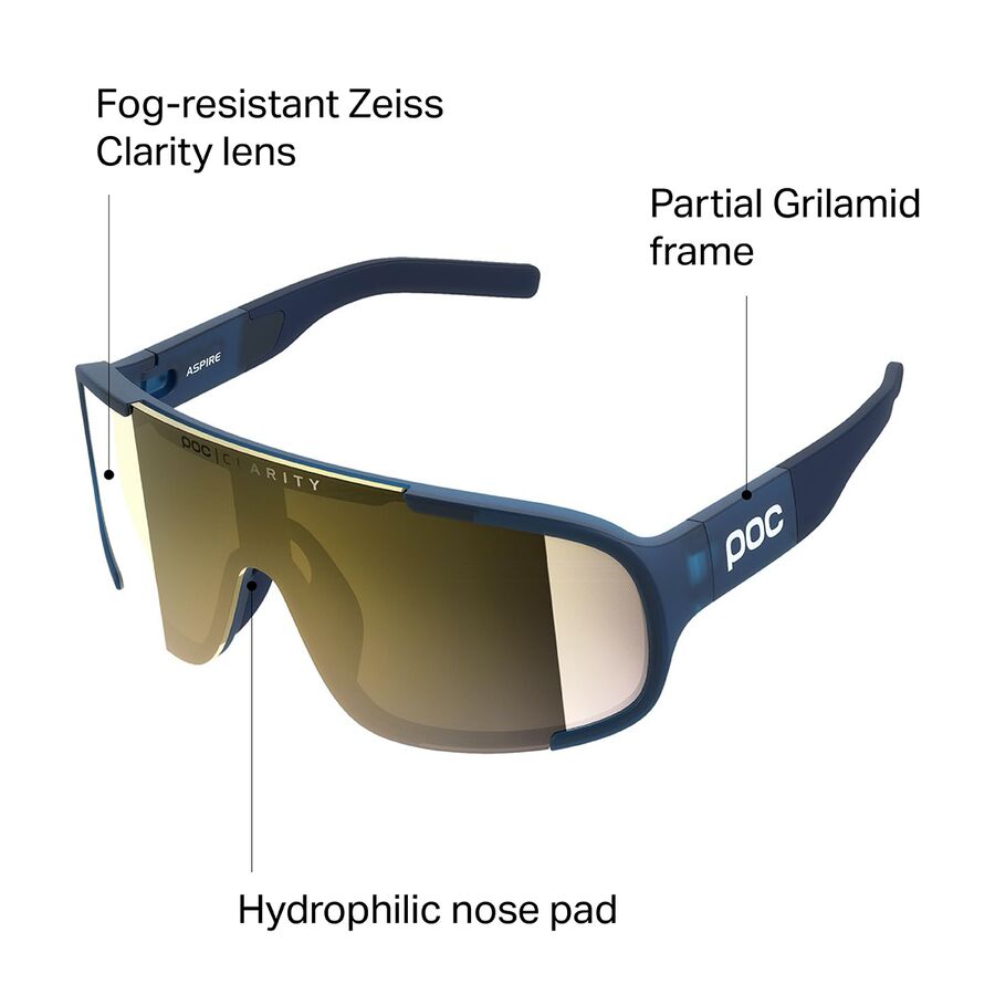 poc sunglasses aspire