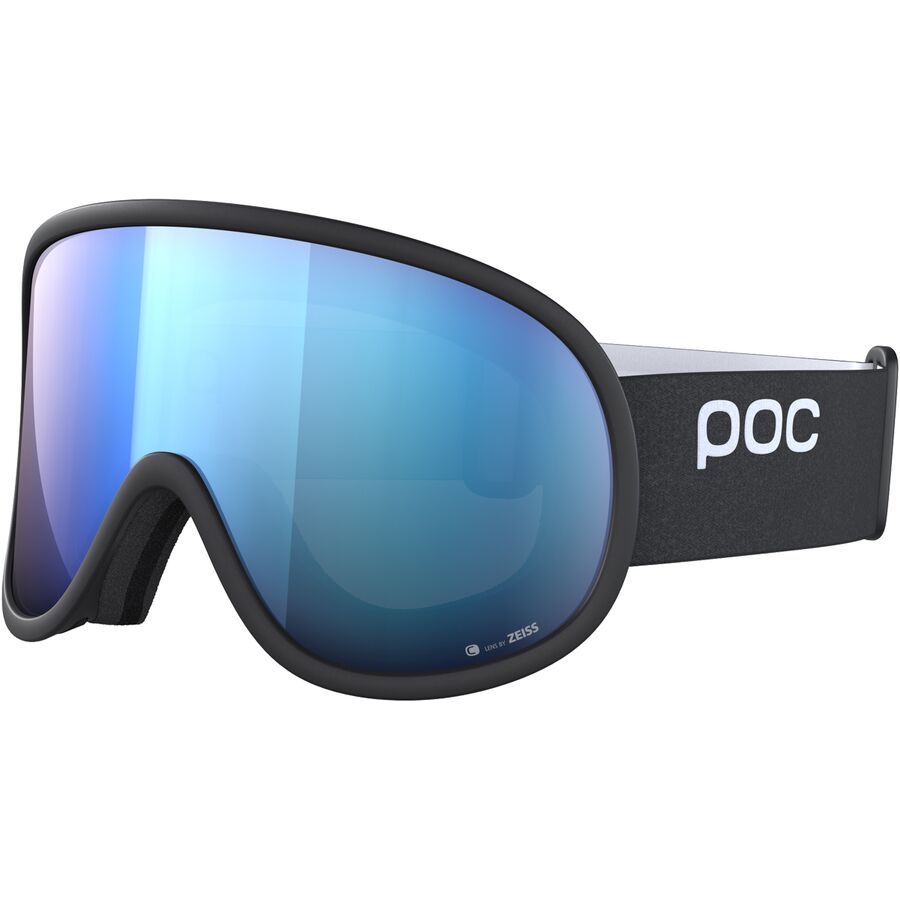 Retina Goggles