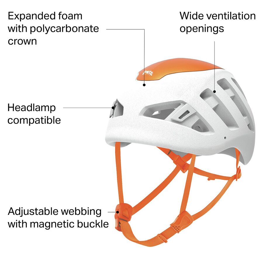Petzl Sirocco Helmet