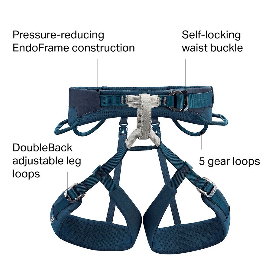 petzl adjama sizing