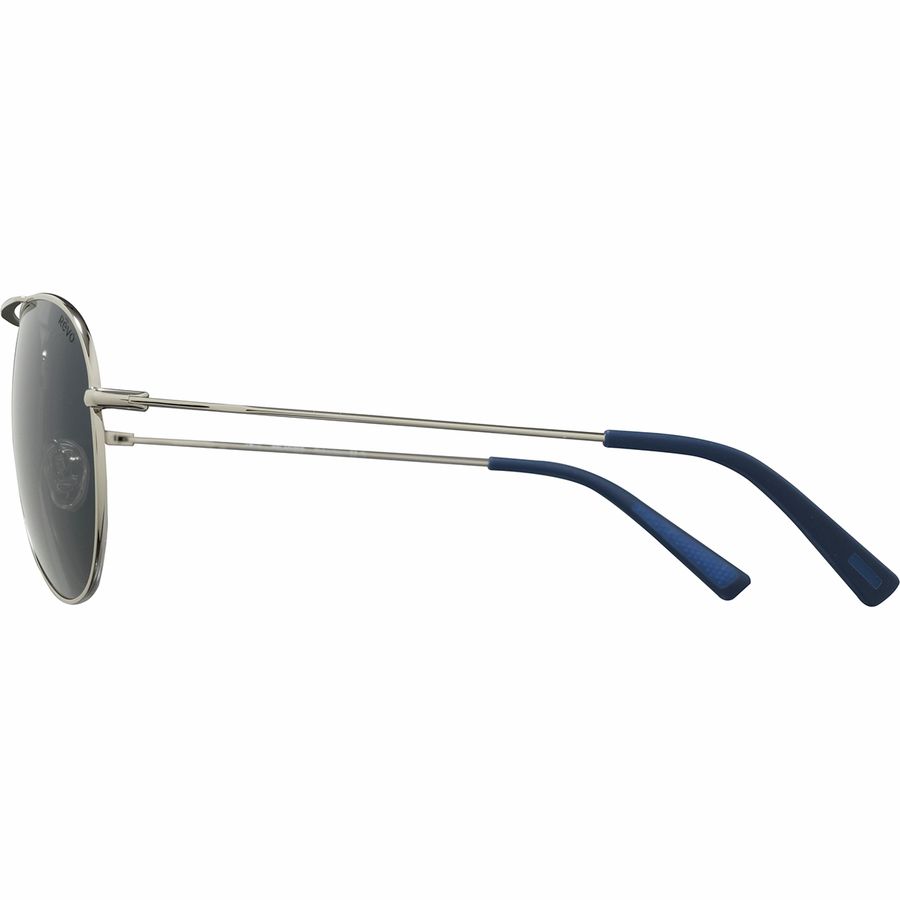 Blockers Pink Revo Lens Polarized