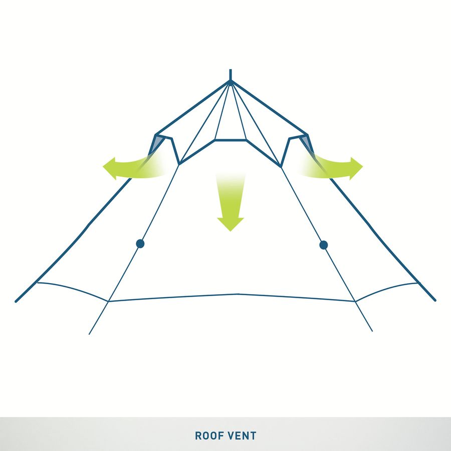 Sierra Designs Mountain Guide Tarp