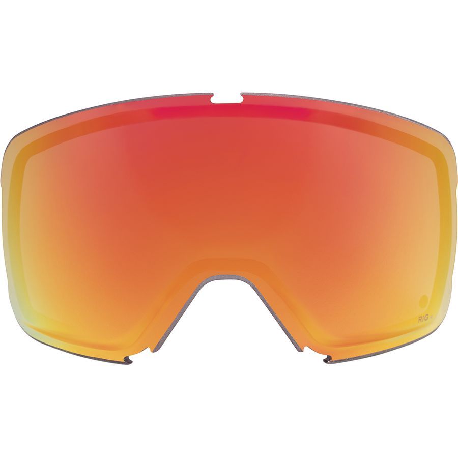 SWEET PROTECTION RIG REVIEW intelligence overview