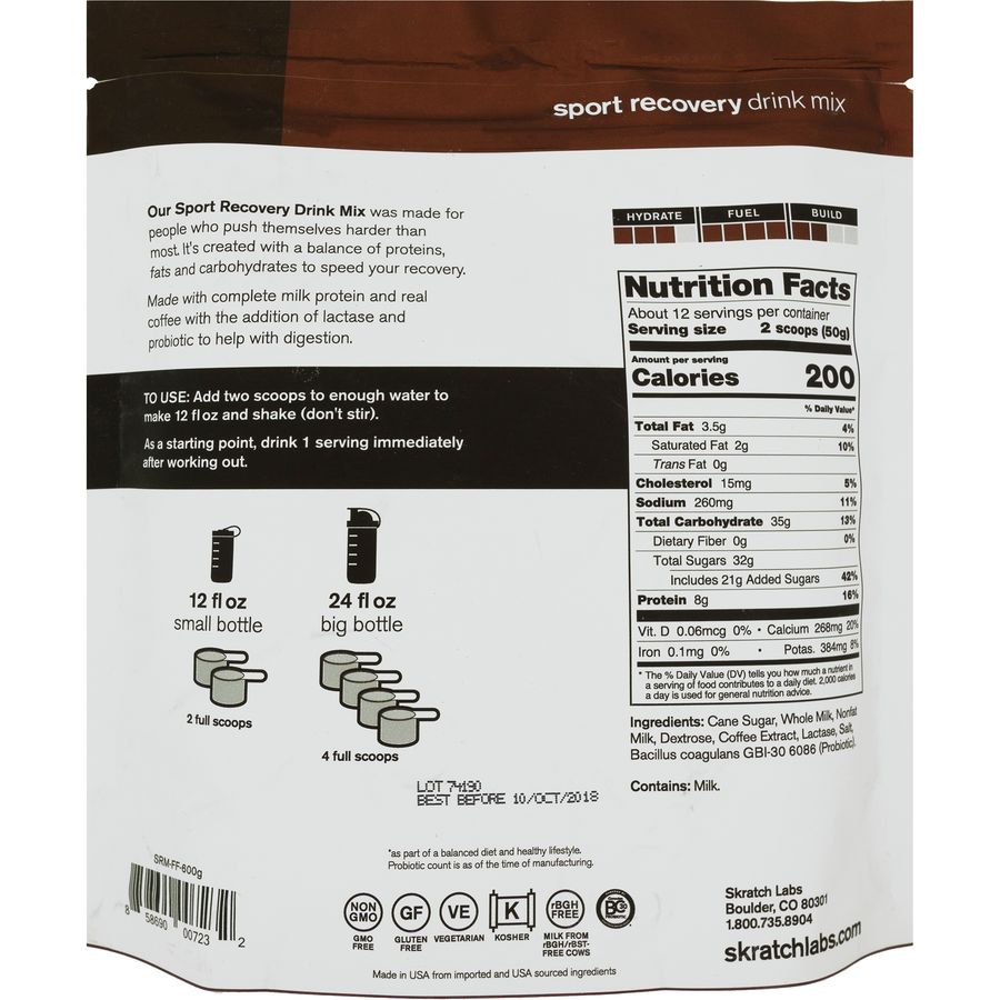 Skratch Labs Sport Recovery Drink Mix