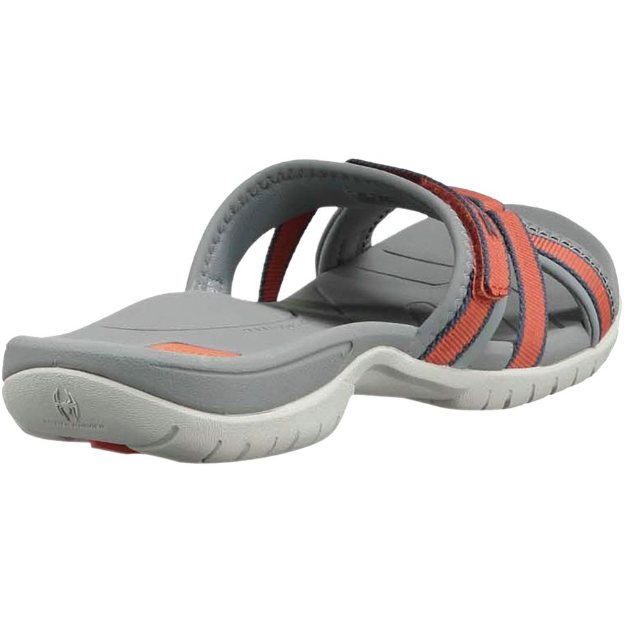teva stockist