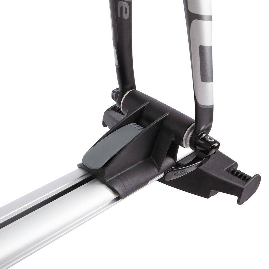 thule round trip