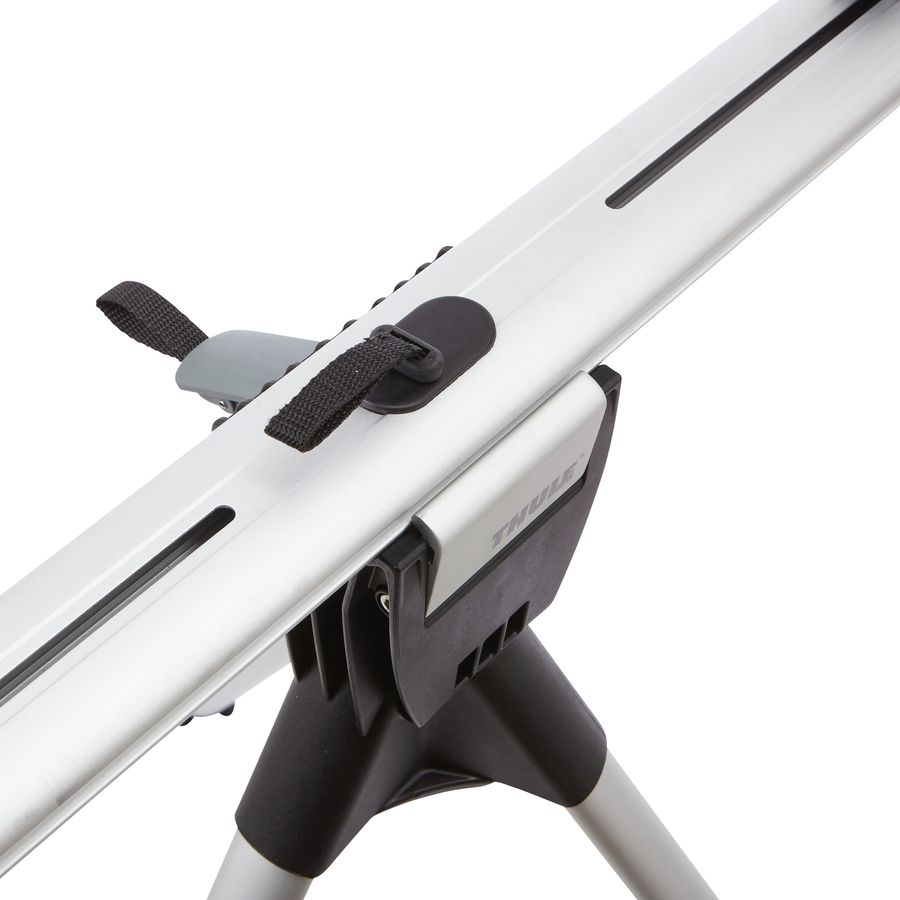 thule round trip