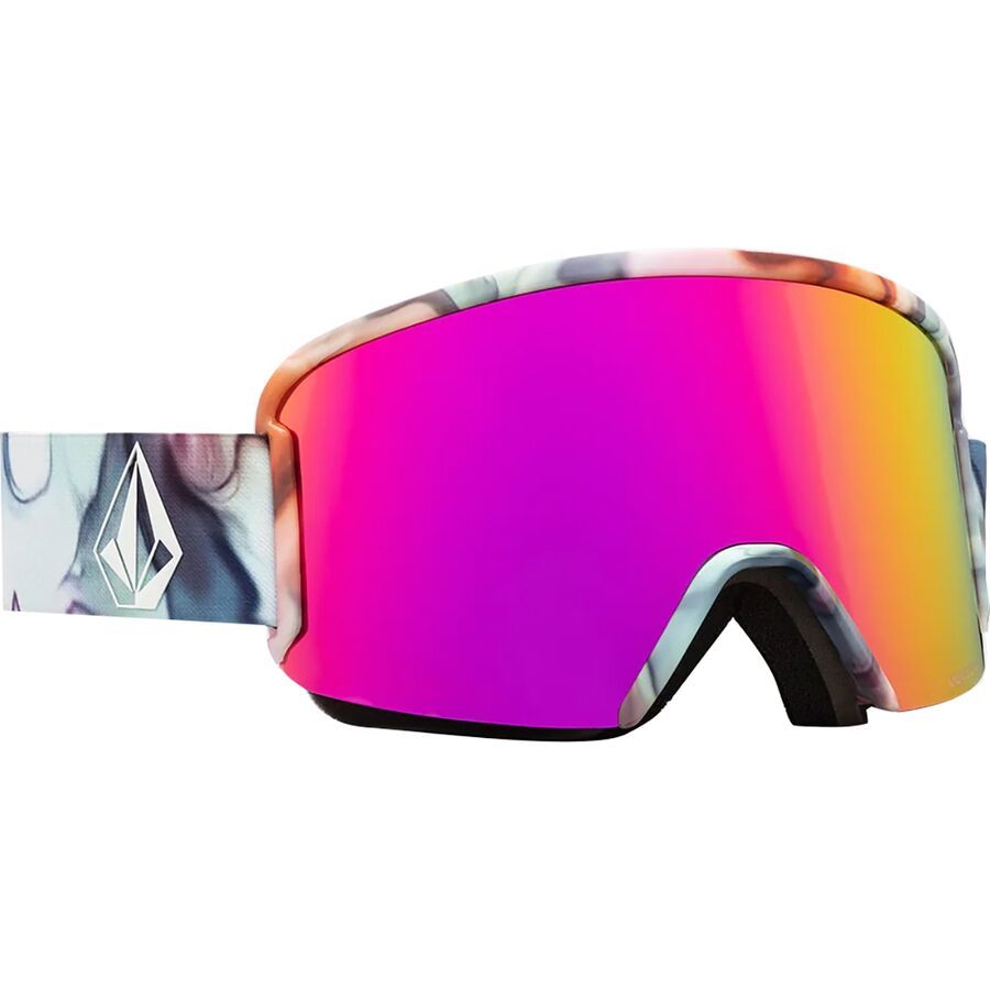 Garden Goggles