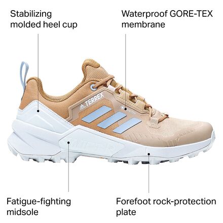 Adidas Outdoor - Terrex Swift R3 GTX Hiking Shoe - Women's