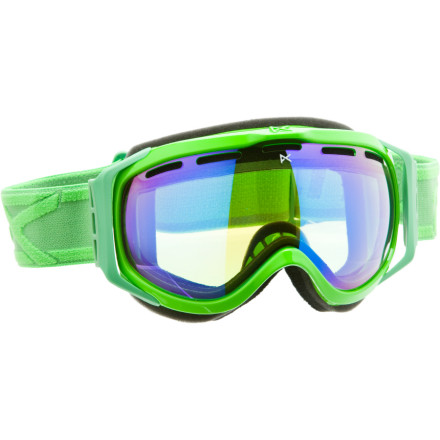 Anon - Hawkeye Goggle