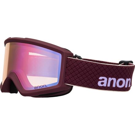 Helix 2.0 PERCEIVE Goggles