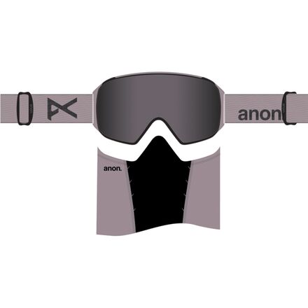 Anon - M4S MFI Toric Goggles