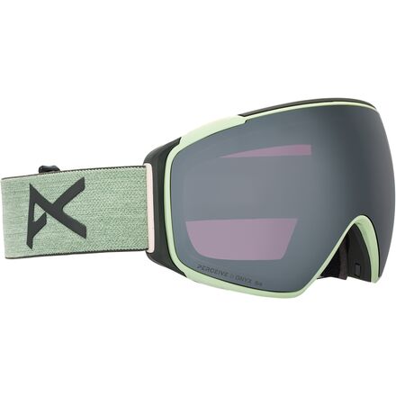 Anon - M4S Toric Goggles + MFI Mask