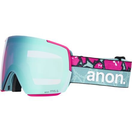 Anon - M5S Goggles + MFI Mask