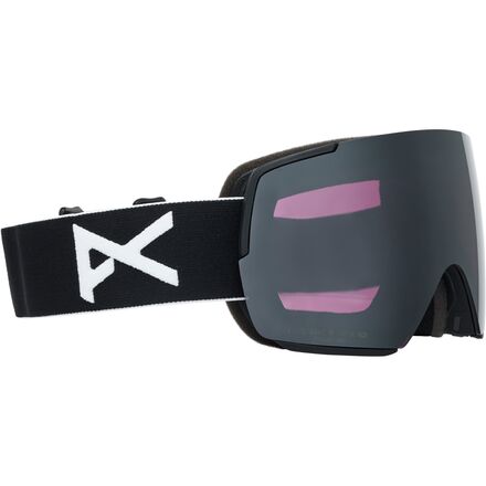 Anon - M5S Goggles + Polarized Perceive Lens