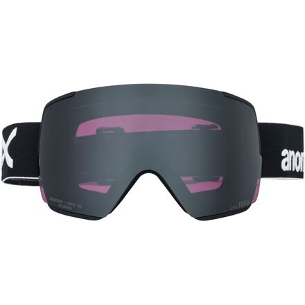 Anon - M5S Goggles + Polarized Perceive Lens