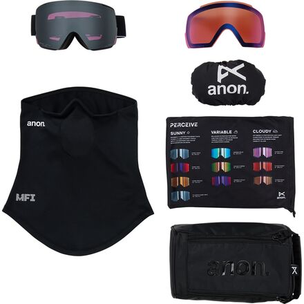 Anon - M5S Goggles + Polarized Perceive Lens