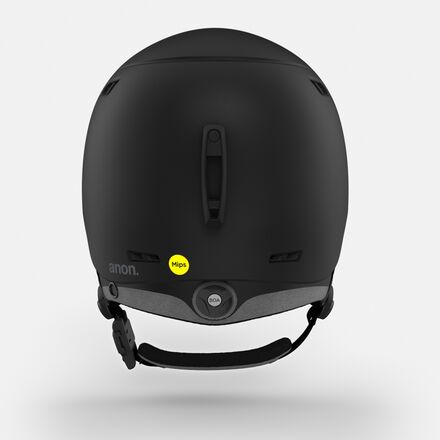 Anon - Rodan Mips Helmet