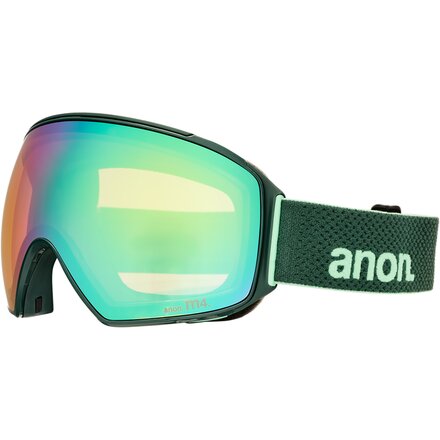 M4 Toric Goggles + MFI Face Mask