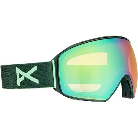 Anon - M4 Toric Goggles + MFI Face Mask