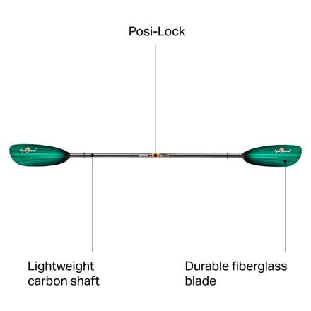 Aqua-Bound - Tango Fiberglass 2-Piece Posi-Lok Paddle - Straight Shaft