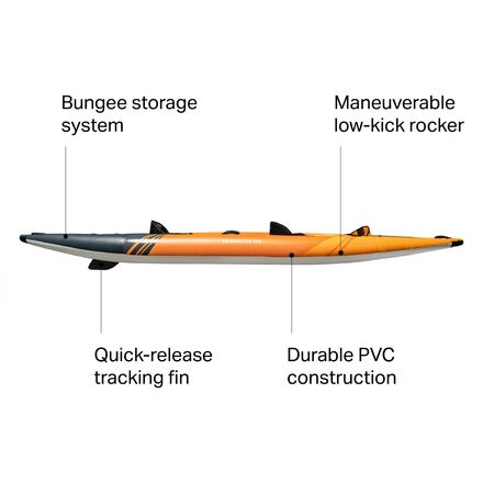 Aquaglide - Deschutes 145 Inflatable Kayak