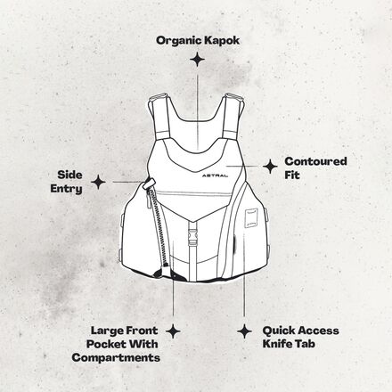 Astral - Layla Personal Flotation Device - Women's