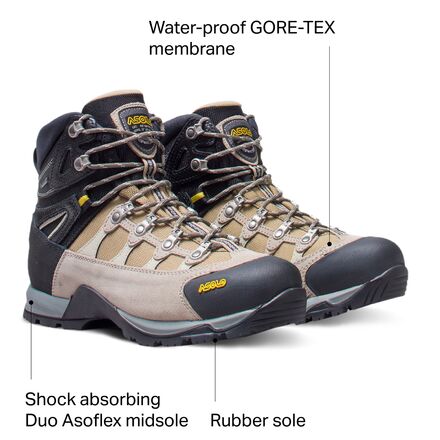 asolo stynger boots