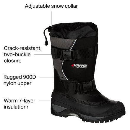 Baffin - Wolf Winter Boot - Men's