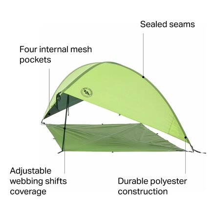 Big Agnes - Whetstone Shelter