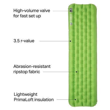 Big Agnes - Q-Core SLX Insulated Sleeping Pad