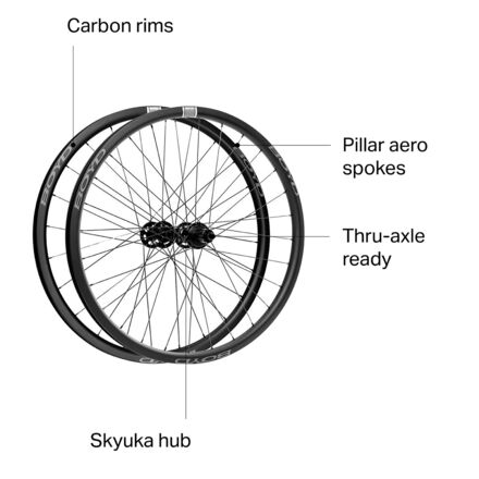Boyd Cycling - Prologue 28 Carbon Disc Wheel - Tubeless - Black