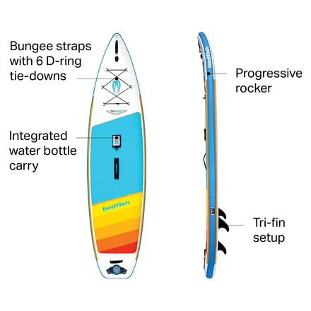 Badfish - Flyweight Inflatable Stand-Up Paddleboard - White/Blue/Multi